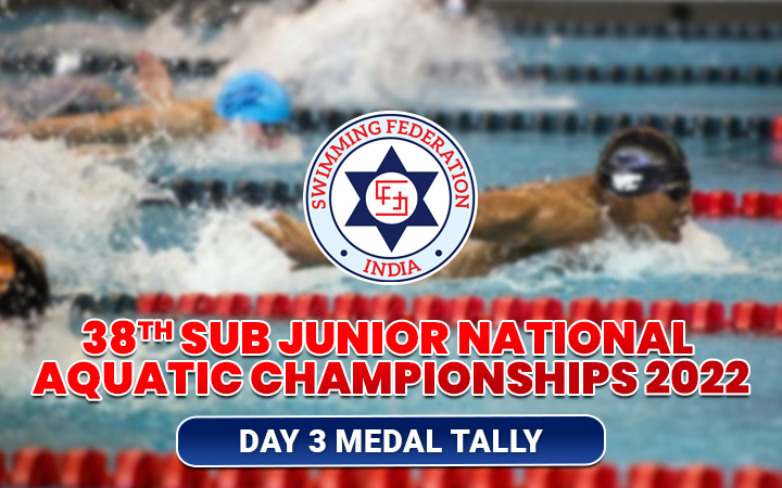 38th Sub Junior National Aquatic Championships 2022 - Day 3 Medal Tally