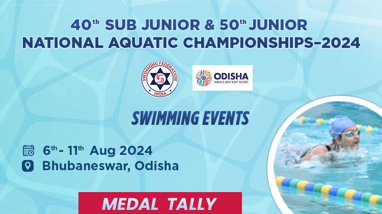 40th Sub Junior & 50th Junior Championship 2024 Swimming - Medal Tally
