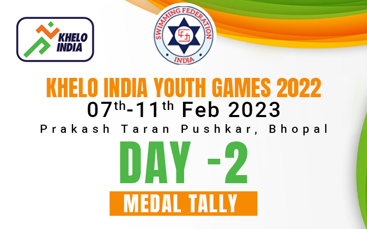 Khelo India Youth Games 2022 - Day 2 Medal Tally