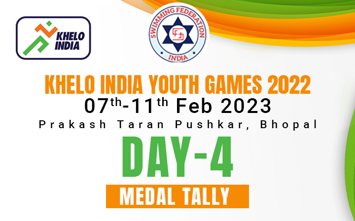 Khelo India Youth Games 2022 - Day 4 Medal Tally