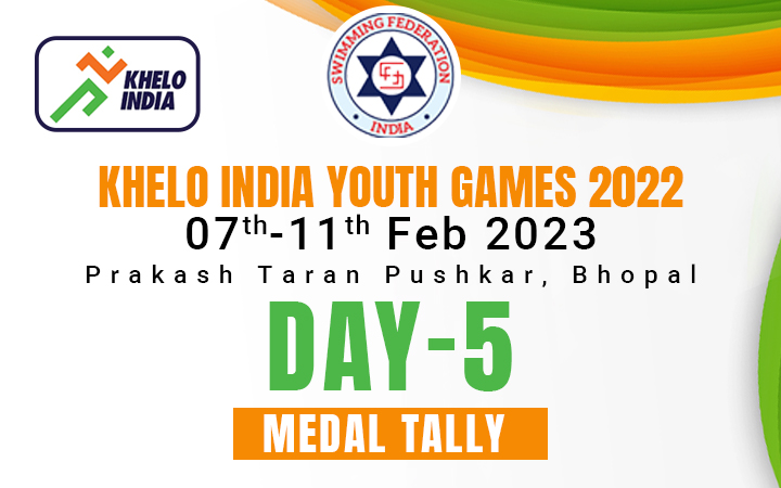 Khelo India Youth Games 2022 - Day 5 Medal Tally